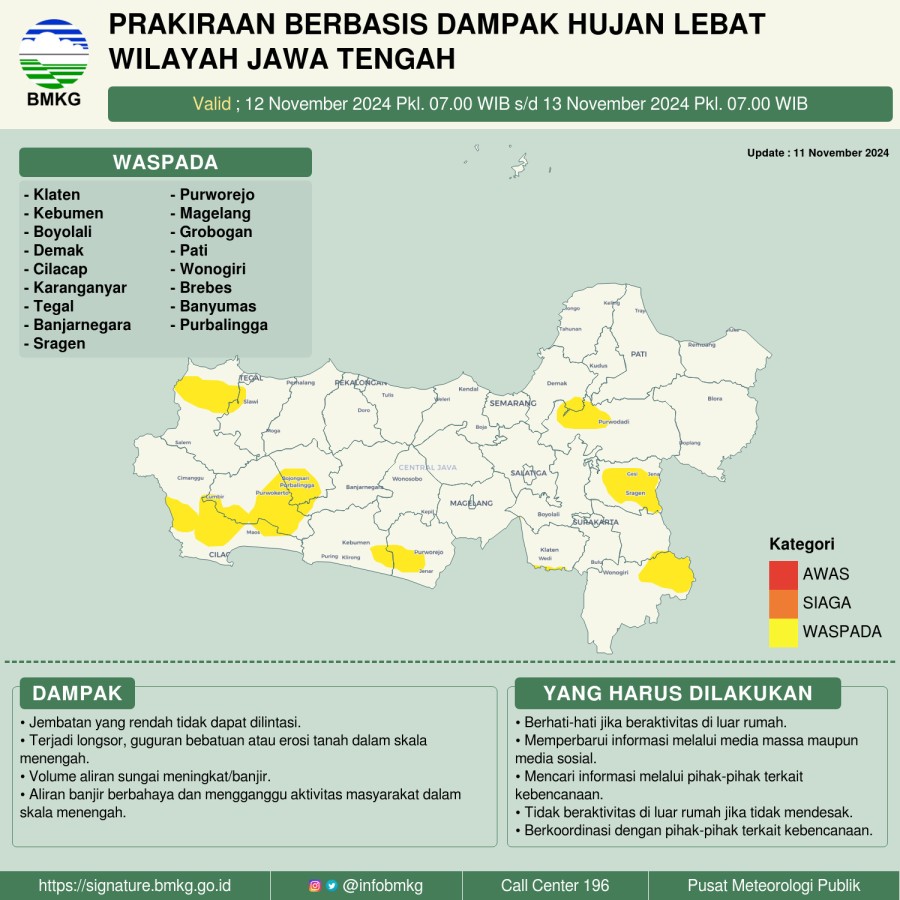 Prospek Cuaca Ekstrem Tiga Harian di Wilayah Jateng 11-13 November 2024