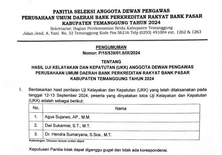 Hasil Uji Kelayakan dan Kepatutan (UKK) Dewan Pengawas Perumda BPR Bank Pasar Kabupaten Temanggung